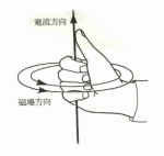 righthand.gif