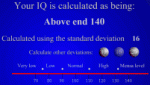 akeo_iqtest.gif